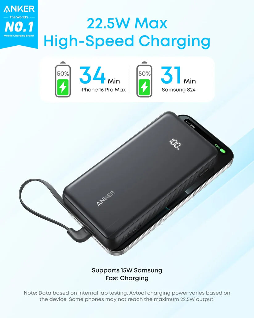 Anker Zolo Power Bank 20000mAh 22.5W With Built-In USB-C Cable - Black