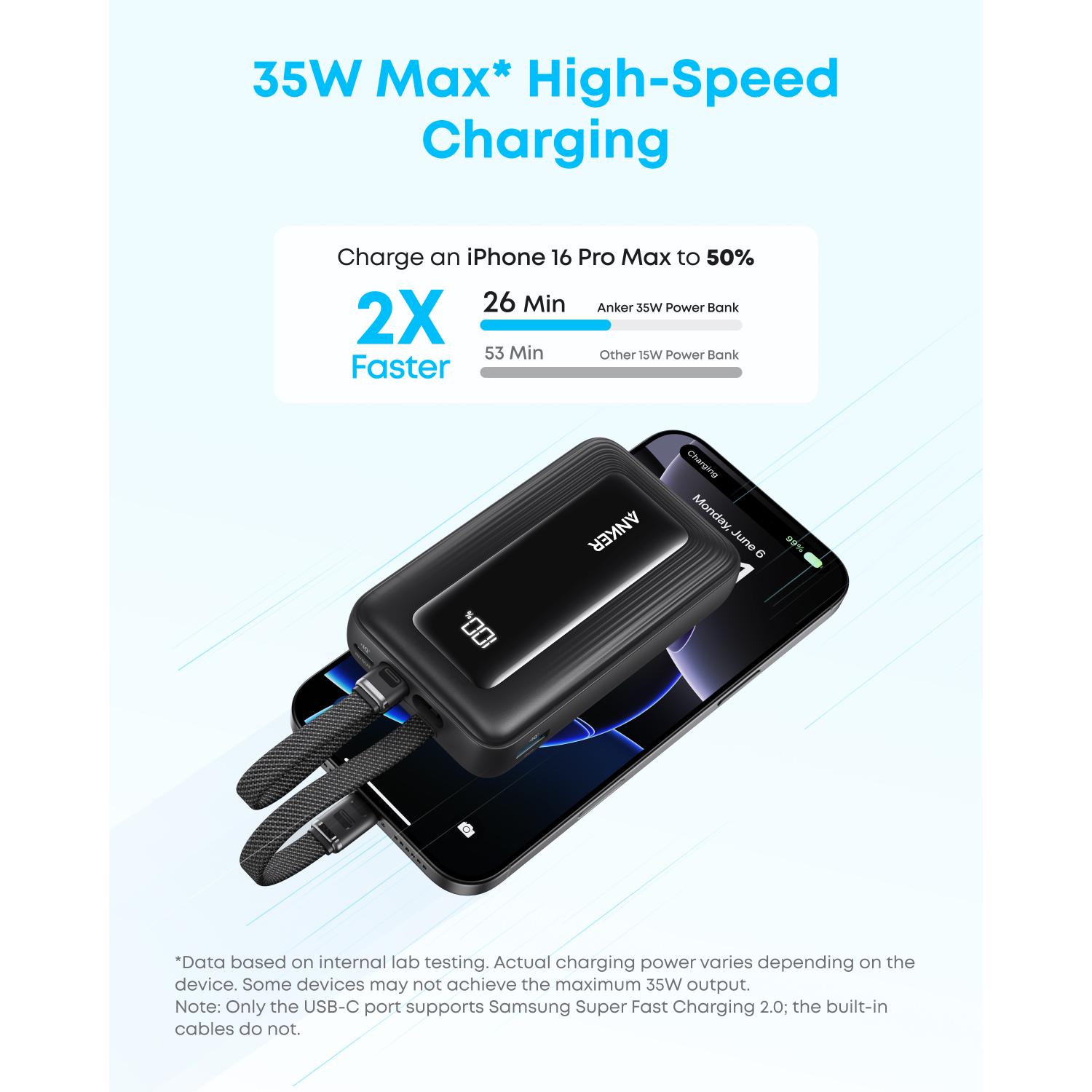 Anker Zolo Power Bank 10000MAH - Black