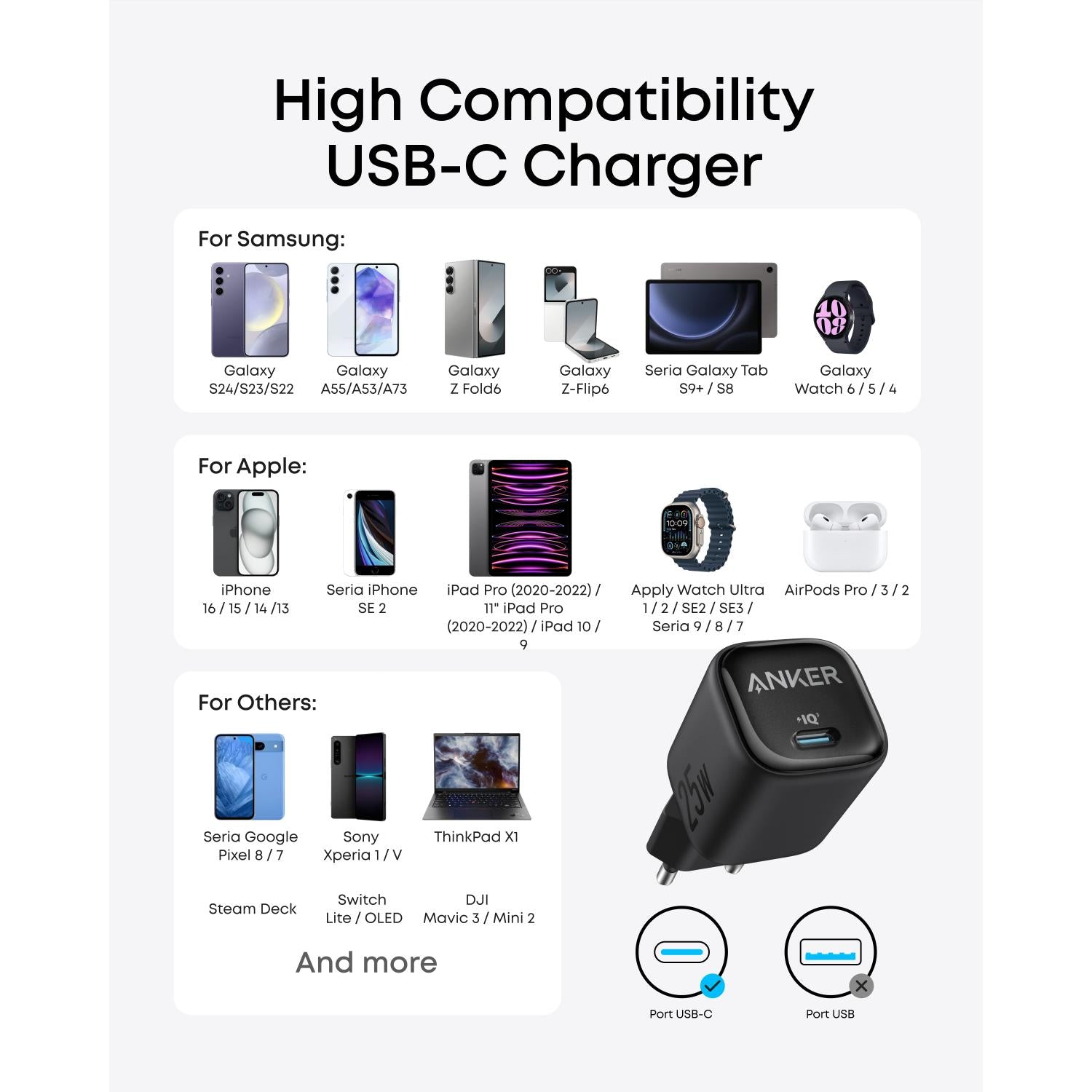 Anker 25W Compact USB C Charger - Black