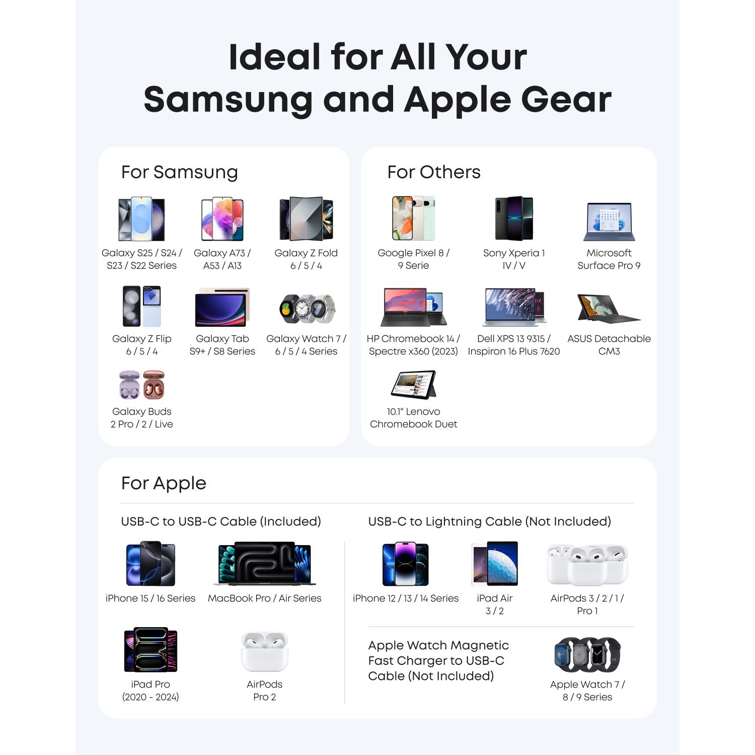 Anker 1 Port Nano PD Wall Charger 45W - Black