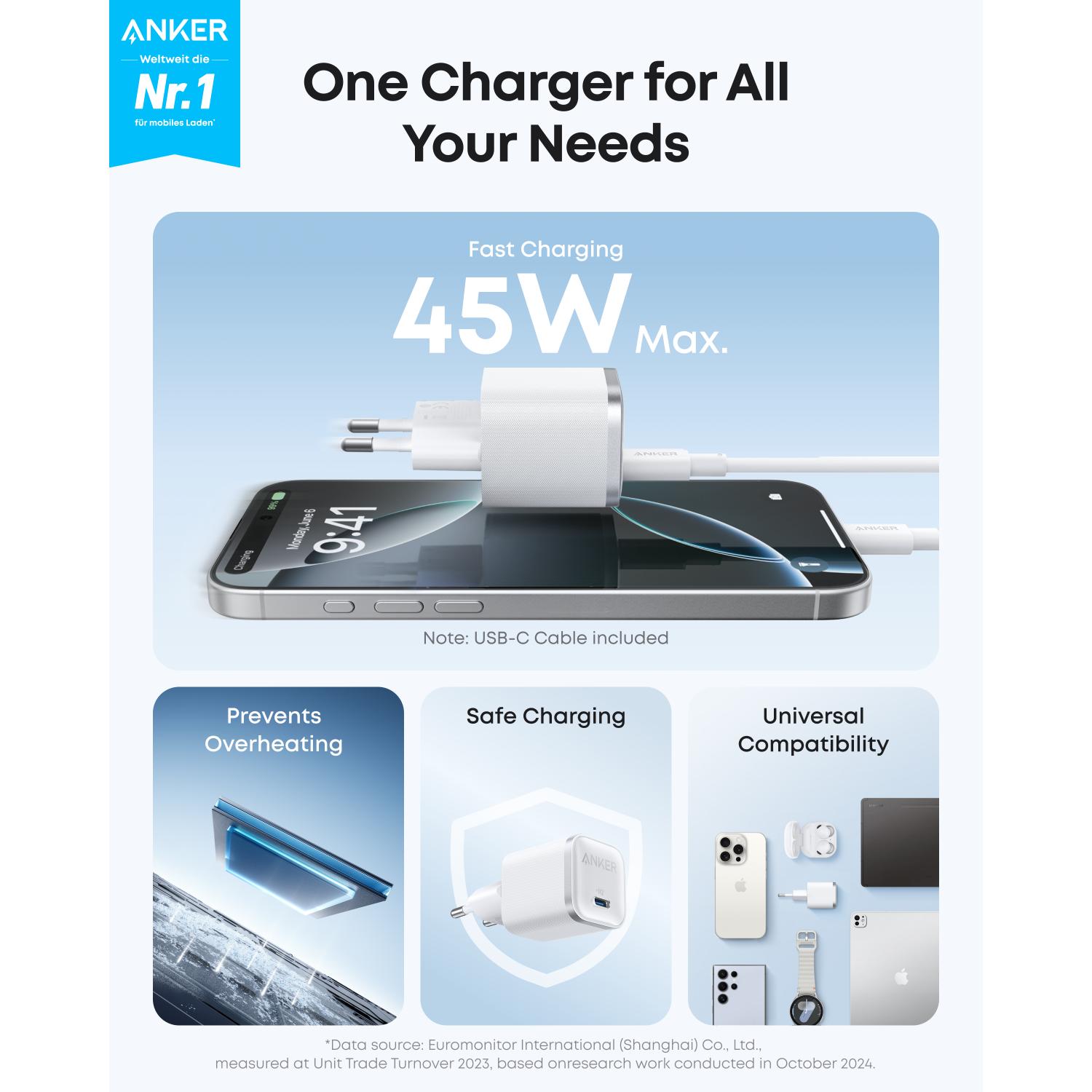 Anker 1 Port Nano PD Wall Charger 45W - White