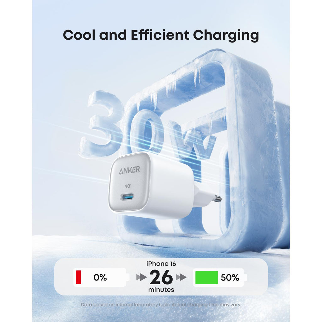 Anker Zolo 30W Compact USB C GaN Charger - White