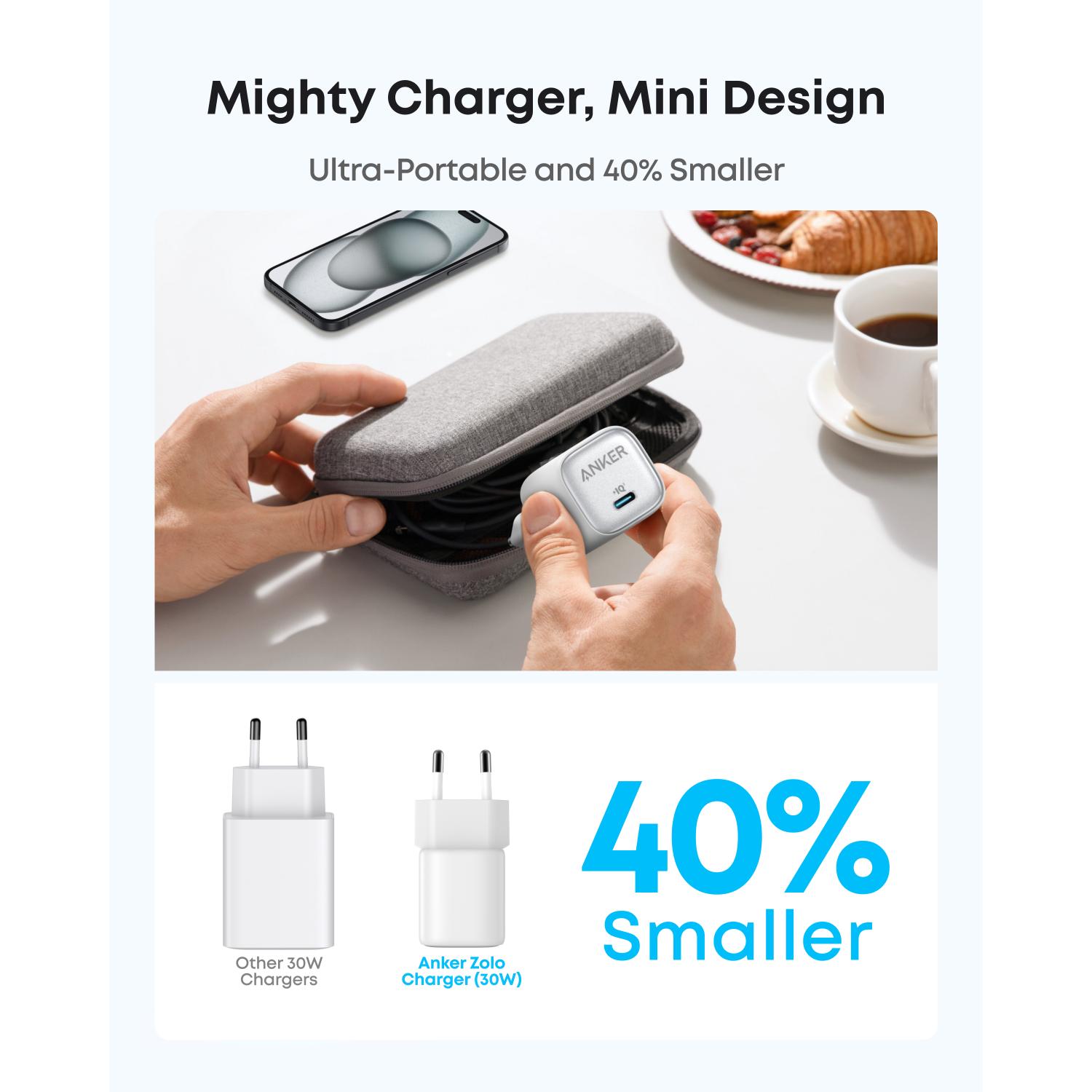 Anker Zolo 30W Compact USB C GaN Charger - White