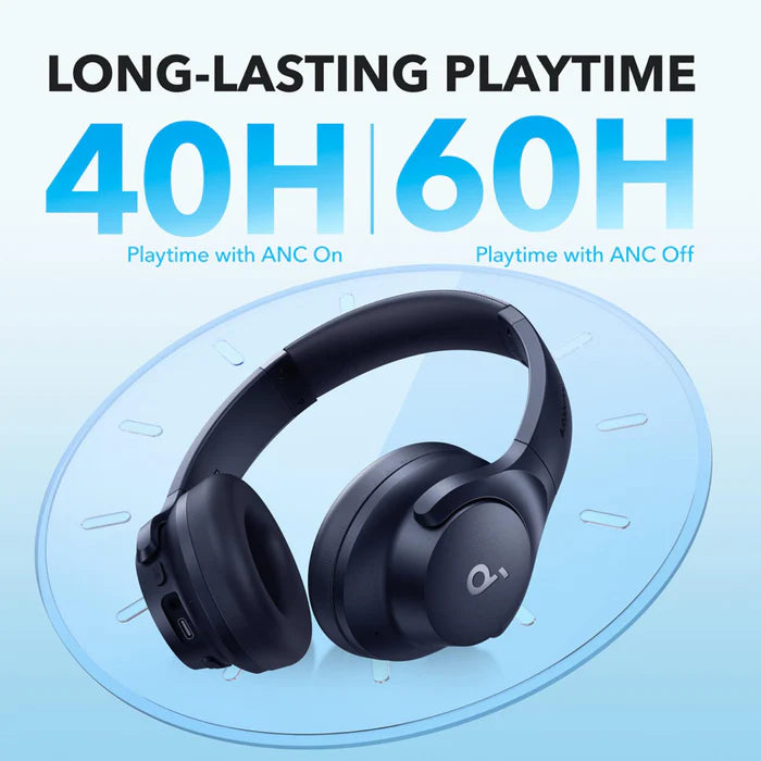 soundcore Q20i Hybrid Active Noise Cancelling Headphones - Blue