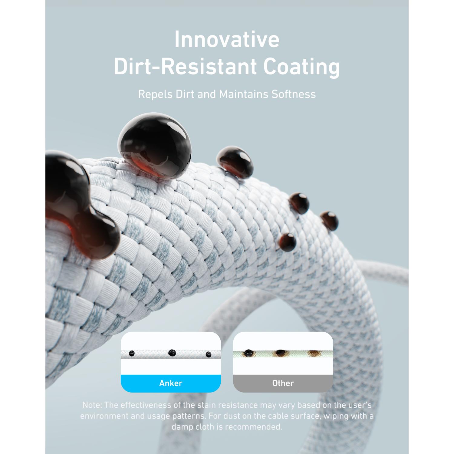 Anker USB C-USB C 1 Metre Fast Charging 240W Braided Cable - Black