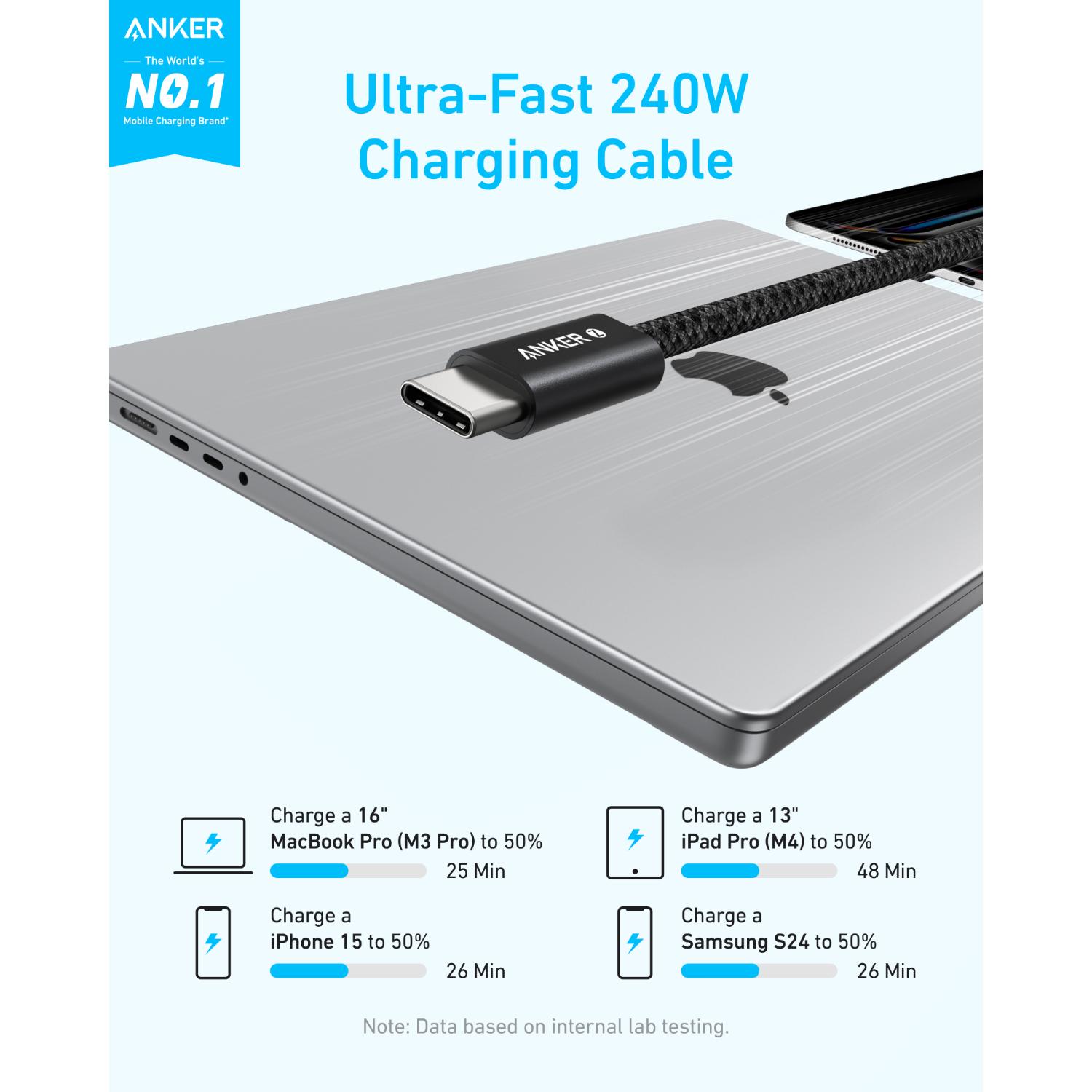 Anker USB C-USB C 1 Metre Fast Charging 240W Braided Cable - White