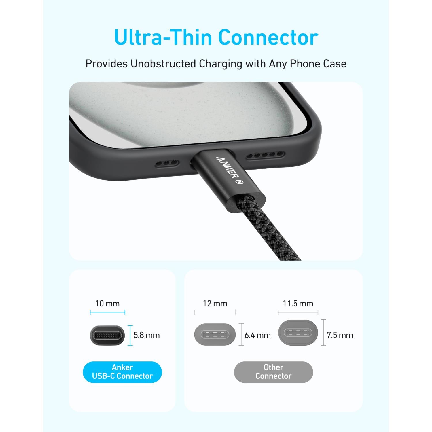 Anker USB C-USB C 1 Metre Fast Charging 240W Braided Cable - White