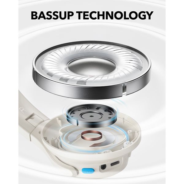 soundcore Q11i Headphones - White