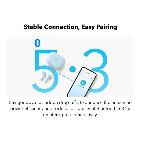 soundcore K20i True Wireless Earbuds - Blue